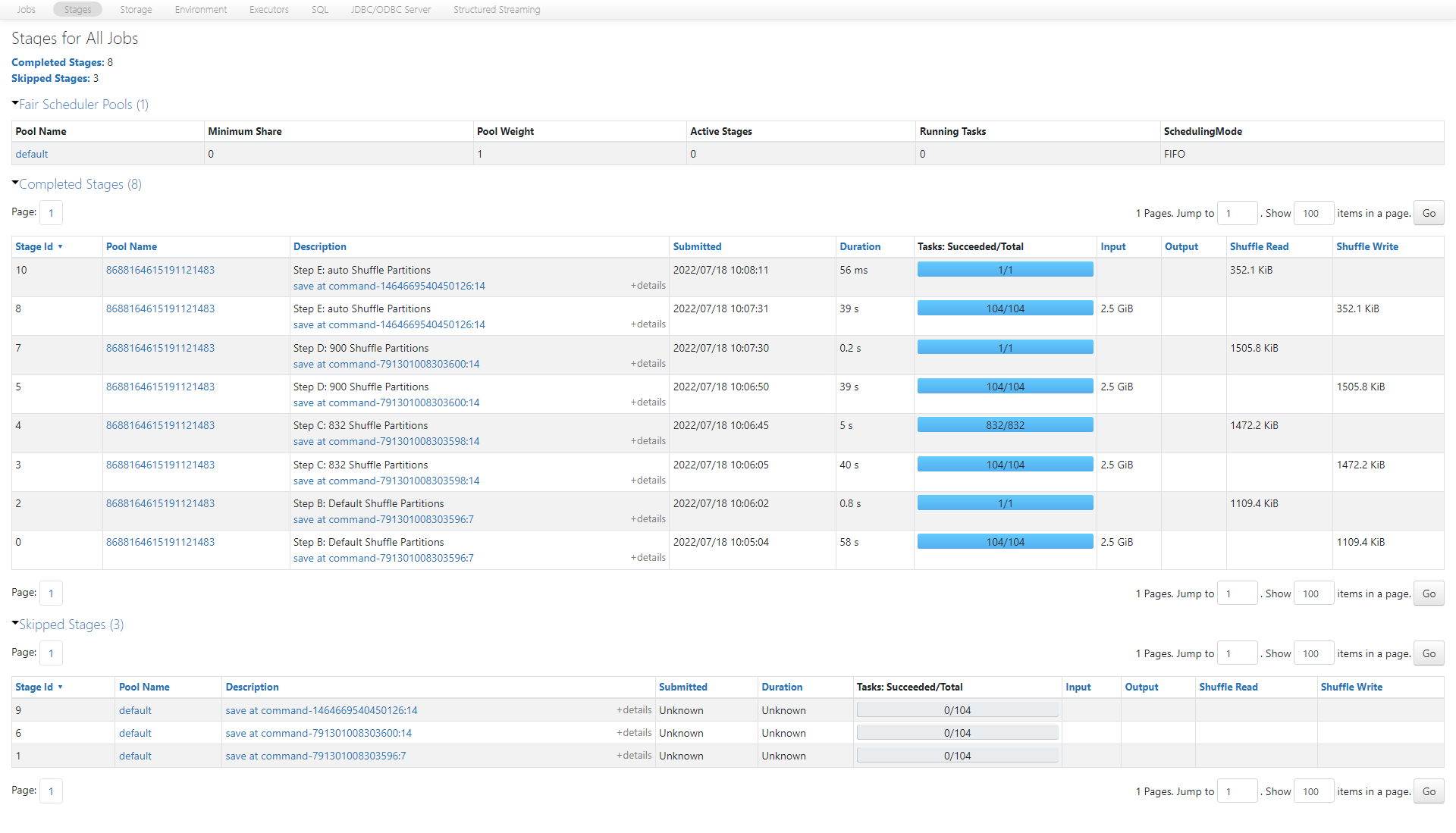 Spark ui simulator databricks academy