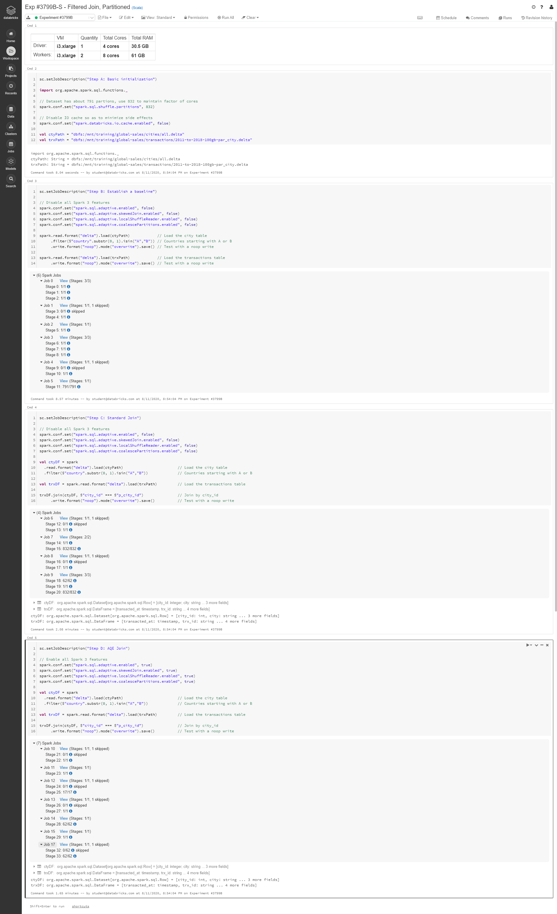Cswbg/Databricks Academy Login.Html - hcxwsu8
